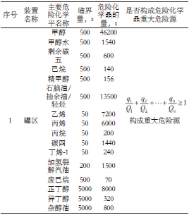 長(zhǎng)沙索安儀器設(shè)備有限公司,氣體報(bào)警器,可燃體報(bào)警器,可燃?xì)怏w探測(cè)器,有毒氣體探測(cè)器,高溫探測(cè)器,湖南氣體報(bào)警器多少錢 長(zhǎng)沙索安儀器設(shè)備有限公司,氣體報(bào)警器,可燃體報(bào)警器,可燃?xì)怏w探測(cè)器,有毒氣體探測(cè)器,高溫探測(cè)器,湖南氣體報(bào)警器多少錢